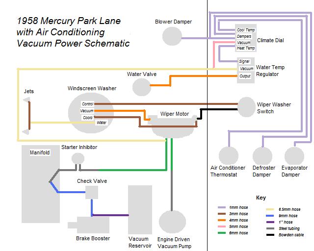 Vacuum Schematic